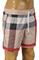 Mens Designer Clothes | BURBERRY Swim Shorts for Men #72 View 1